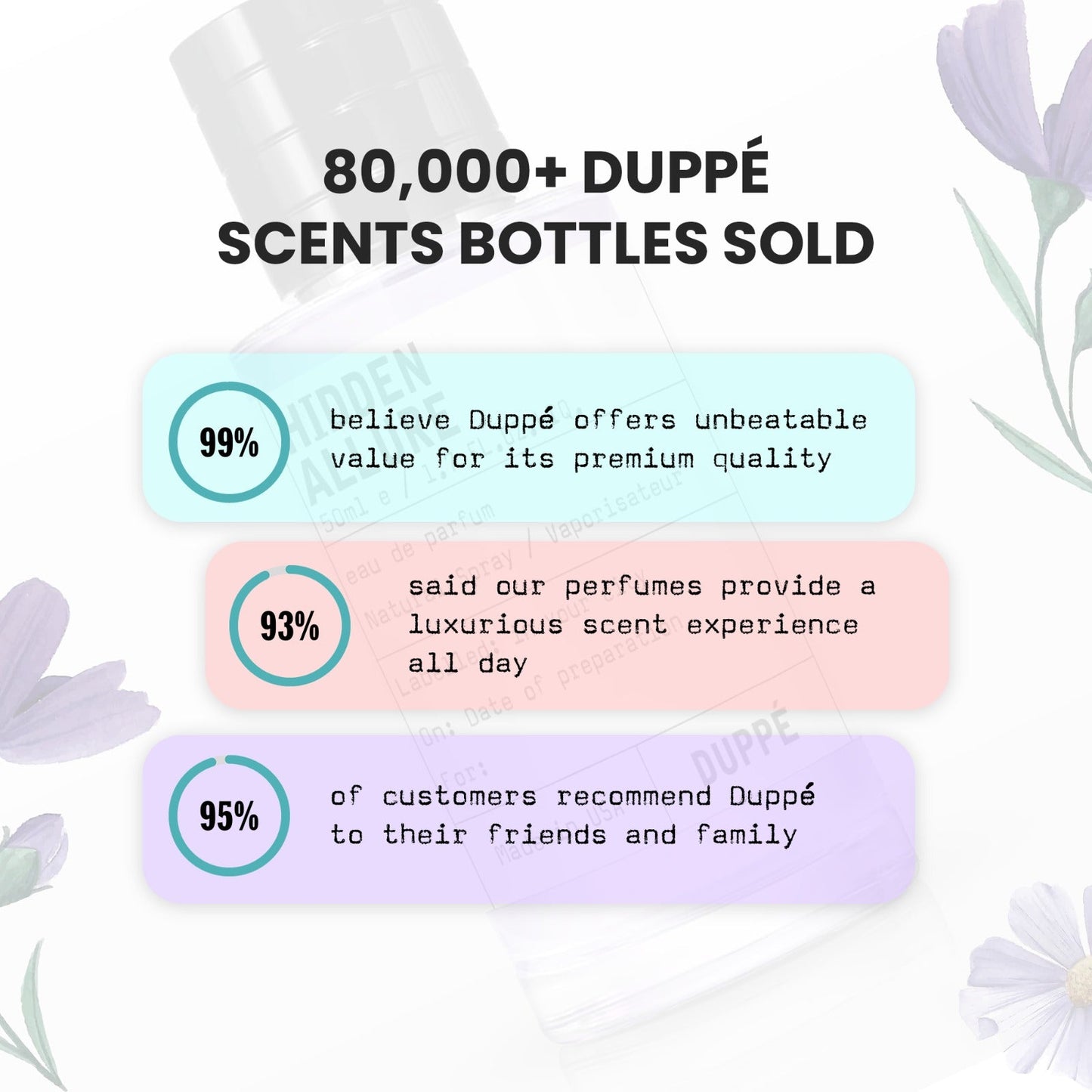 Essence